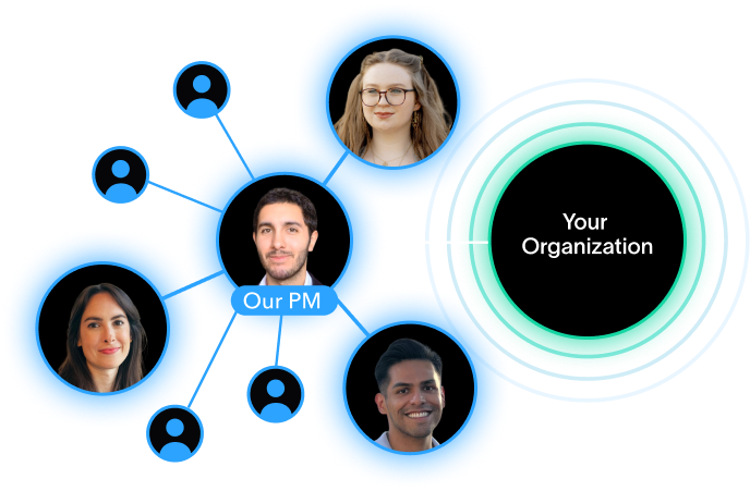 Project Teams B2B payments Project Teams B2B payments