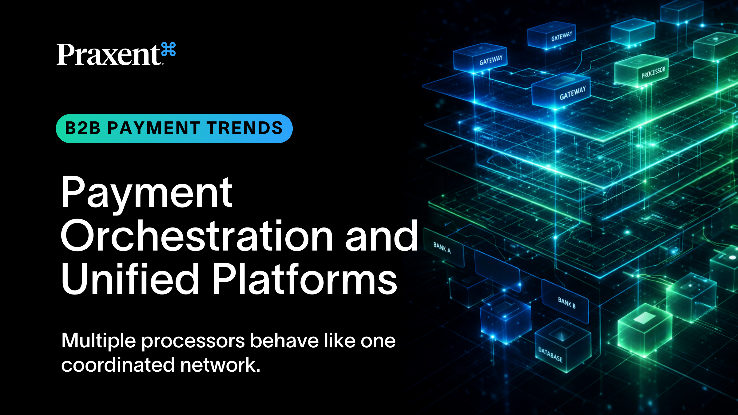 Payment Orchestration and Unified Platforms for B2B Payments